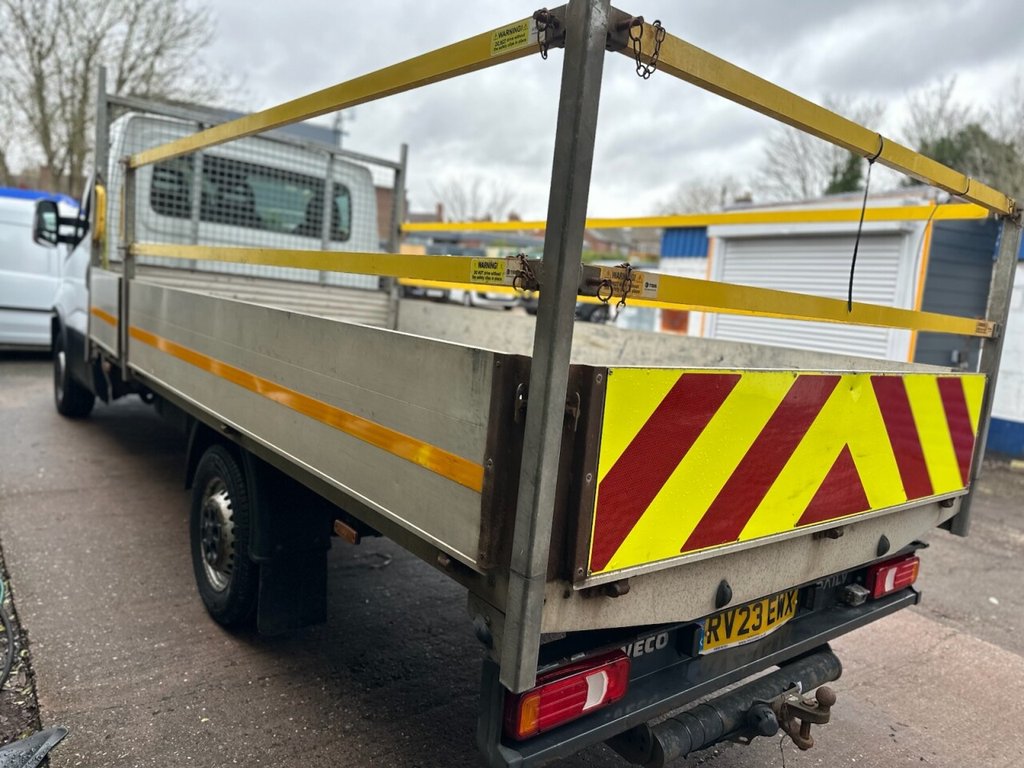 Used Iveco Daily 2023 for sale - 77394404: Photo 5