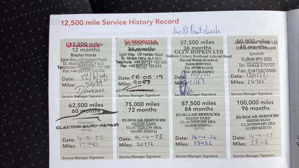 Used Honda Jazz 2017 for sale - 78080835: Photo 29