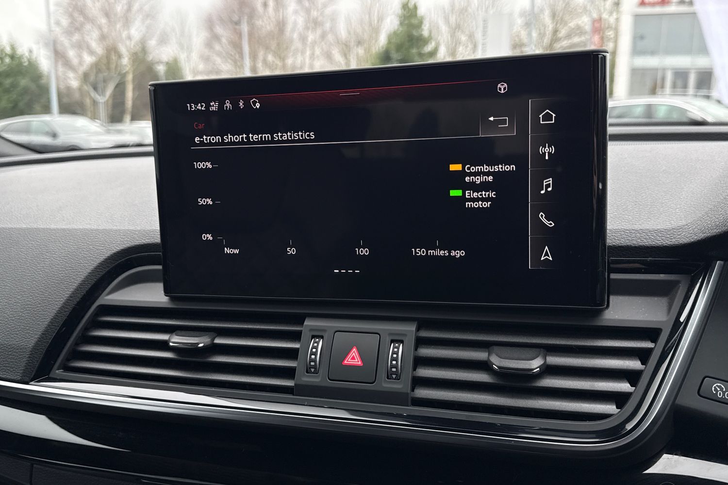 Used Audi Q5 2022 for sale - 77429614: Photo 32