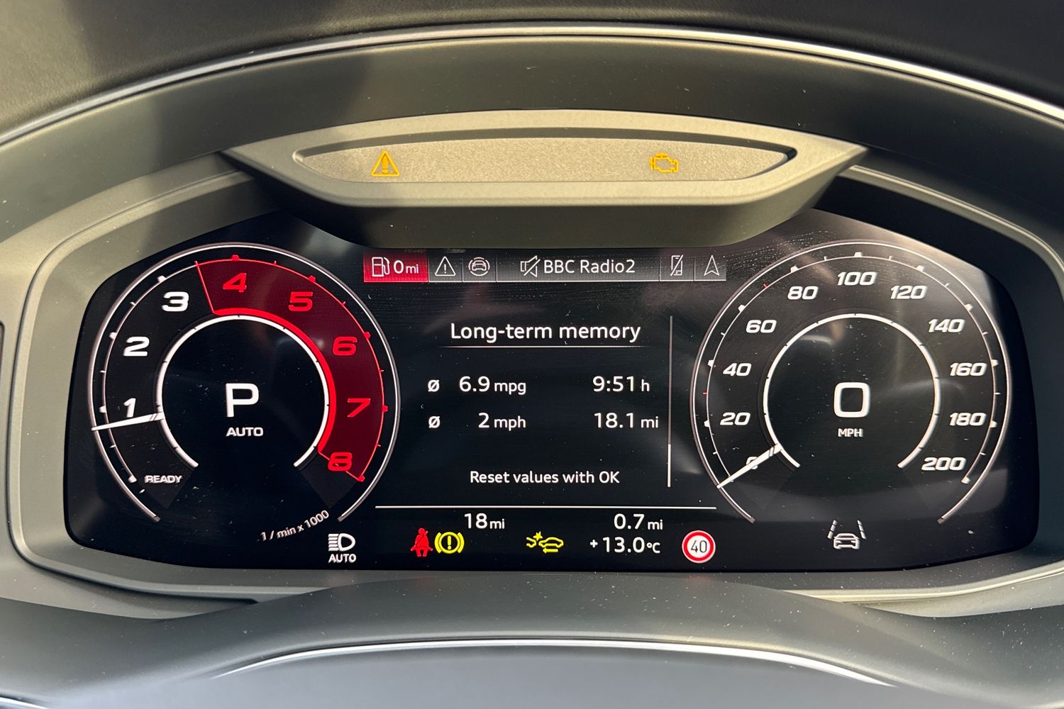 Used Audi RS Q8 2025 for sale - 76520000: Photo 46