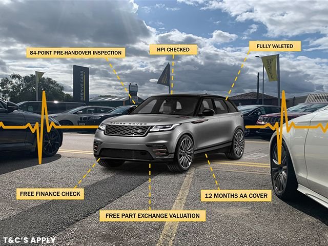 Used Land Rover Range Rover Evoque 2017 for sale - 77764630: Photo 31