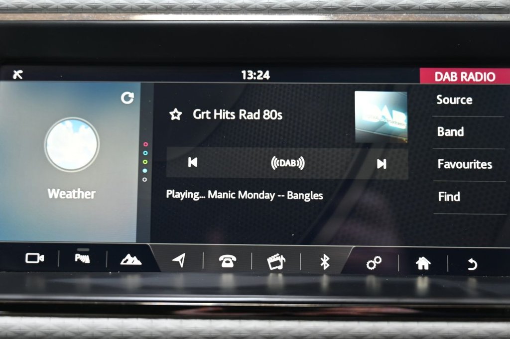 Used Land Rover Range Rover Evoque 2020 for sale - 76429635: Photo 22