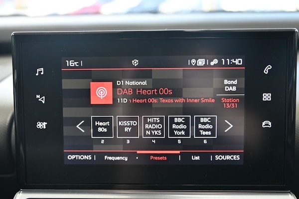 Used Citroen C4 Cactus 2020 for sale - 76291061: Photo 22