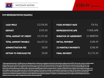 Used Fiat 500 2016 for sale - 78241777: Photo