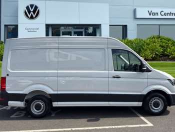 Used Volkswagen Crafter 2025 for sale - 74937635: Photo
