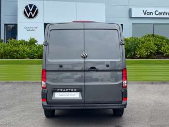 Used Volkswagen Crafter 2025 for sale - 74960986: Photo