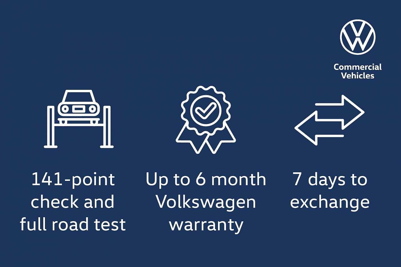 Used Volkswagen California 2023 for sale - 77048389: Photo 66
