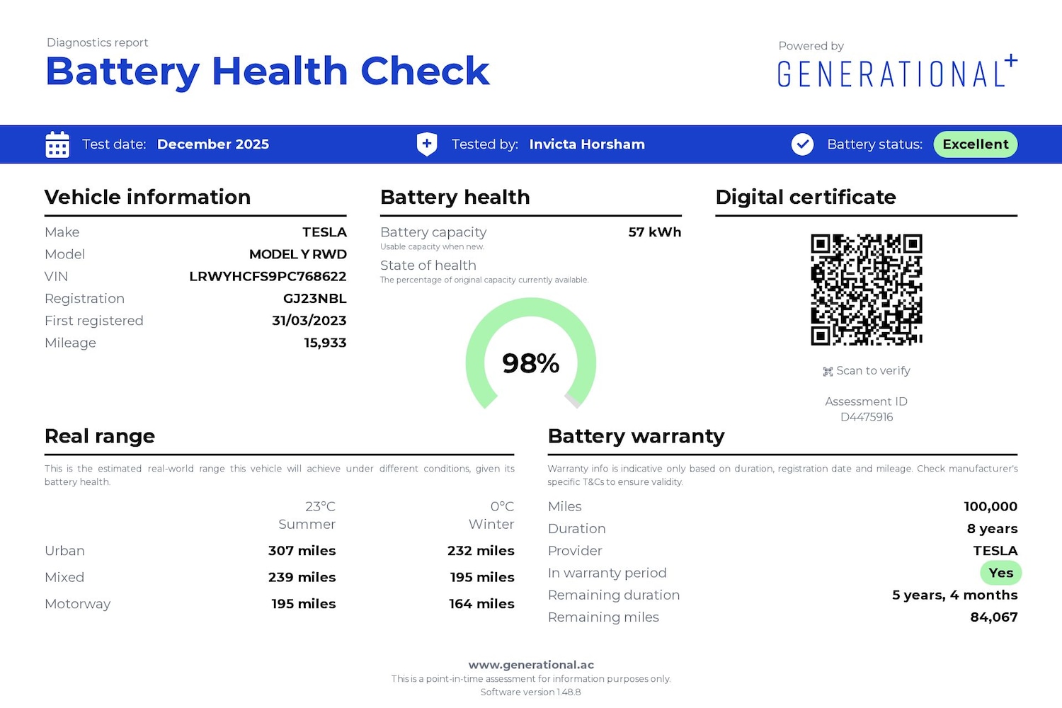 Used Tesla Model Y 2023 for sale - 76864113: Photo 2