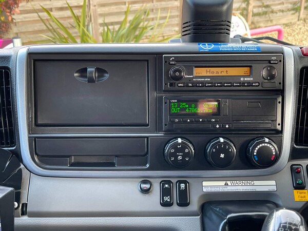 Used Mitsubishi Canter 2020 for sale - 75483391: Photo 20