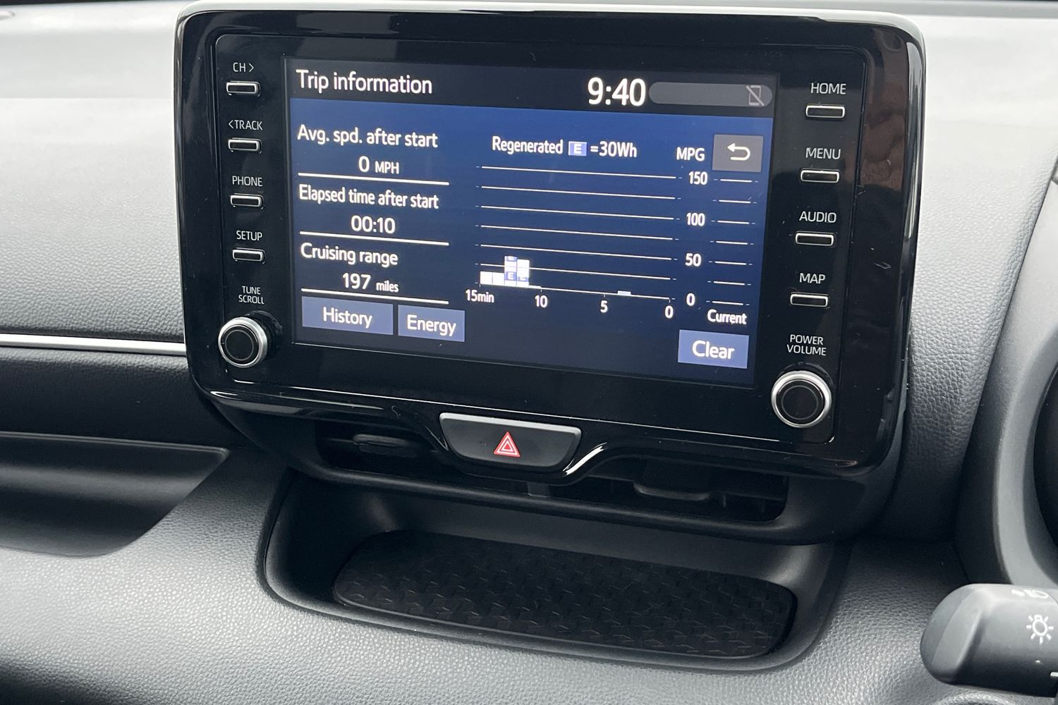 Used Mazda Mazda2 HYBRID 2022 for sale - 77438067: Photo 42