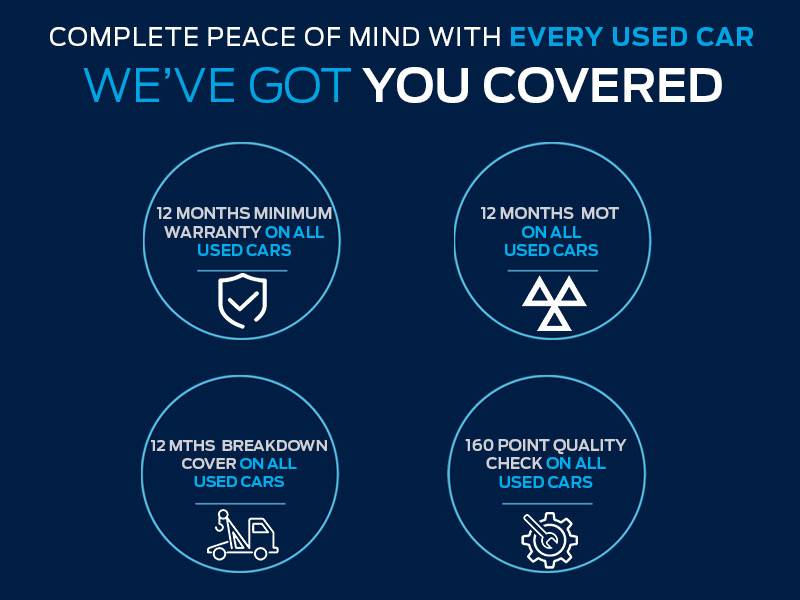 Used Ford Transit 2024 for sale - 77915763: Photo 2