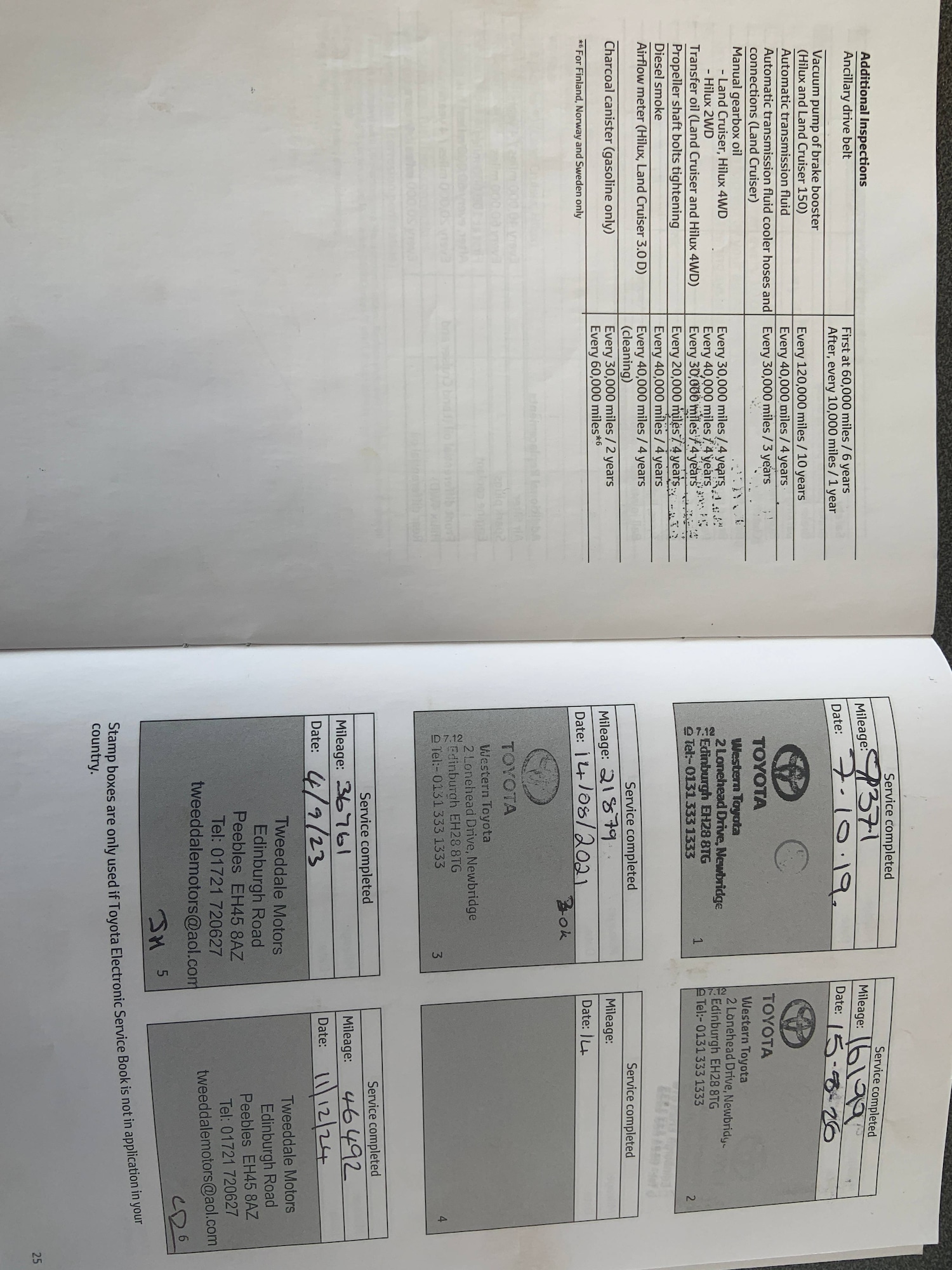 Used Toyota Hilux 2019 for sale - 77963784: Photo 27