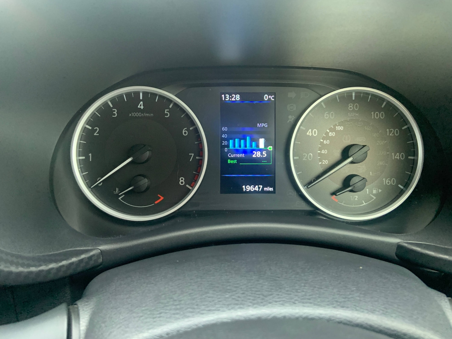 Used Nissan Juke 2021 for sale - 77117734: Photo 25