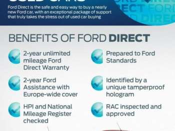 Used Ford Focus 2024 for sale - 75358740: Photo