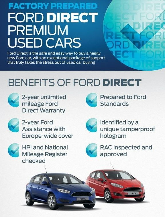 Used Ford Focus 2024 for sale - 77187707: Photo 5