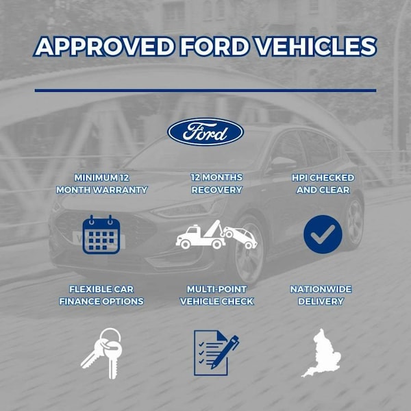 Used Ford Focus 2021 for sale - 75641850: Photo 27