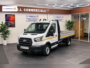 Ford Transit feature image