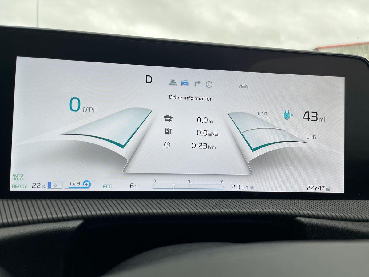 Used Kia EV6 2021 for sale - 77348513: Photo 15