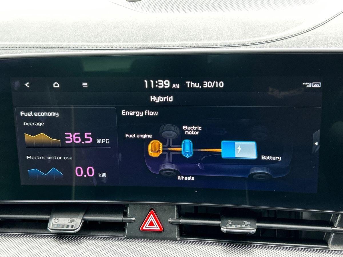 Used Kia Sportage 2025 for sale - 76429271: Photo 51