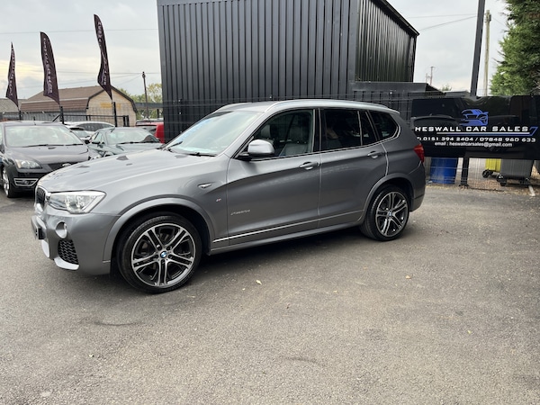 Used BMW X3 2016 for sale - 76005626: Photo 7