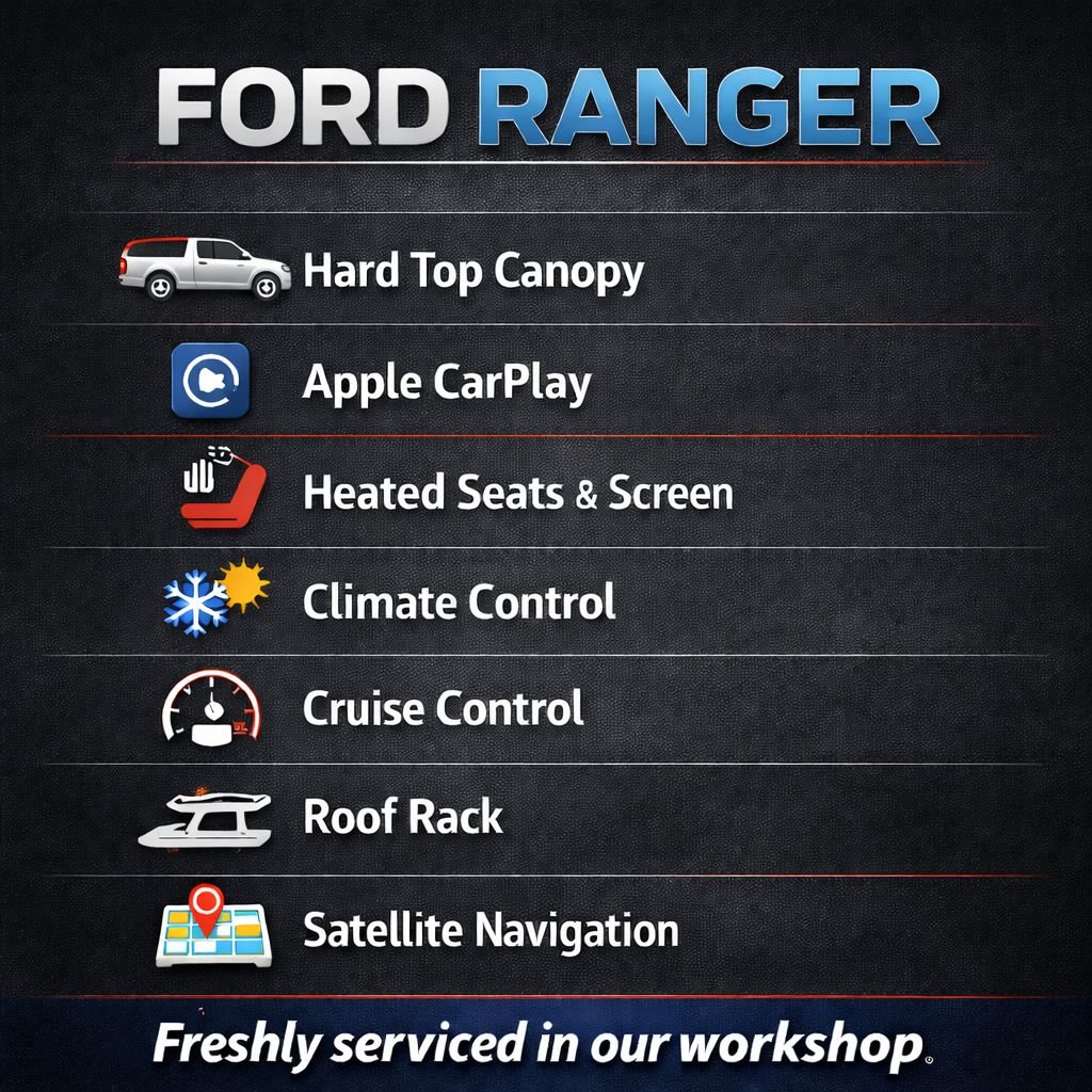 Used Ford Ranger 2018 for sale - 76977481: Photo 6
