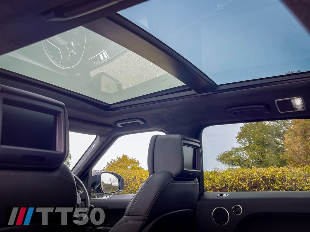 Used Land Rover Range Rover Sport 2018 for sale - 76487021: Photo 4