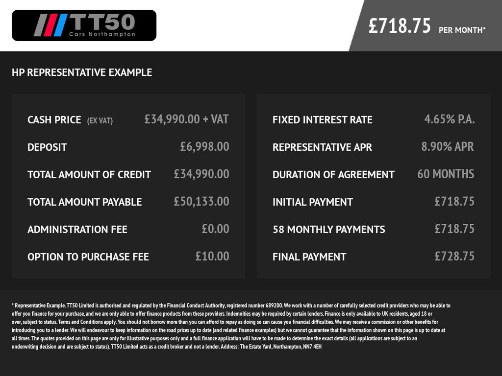 Used Land Rover Defender 2021 for sale - 76486965: Photo 6