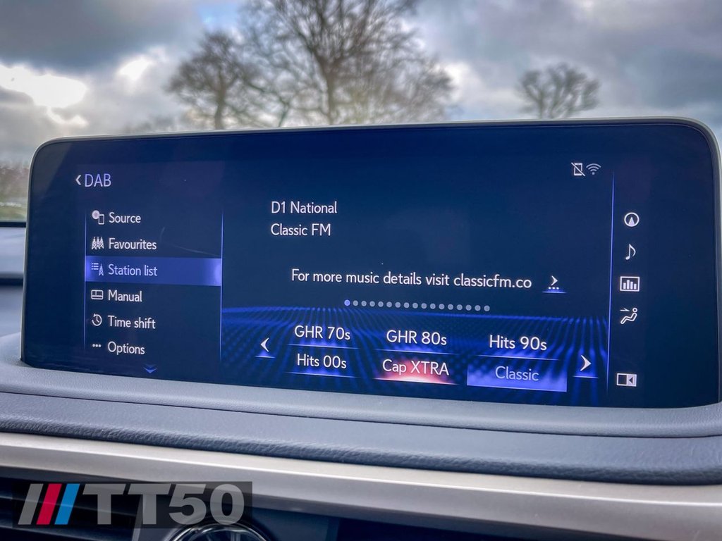 Used Lexus RX 2022 for sale - 77627017: Photo 36