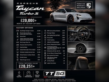 Used Porsche Taycan 2021 for sale - 79141785: Photo
