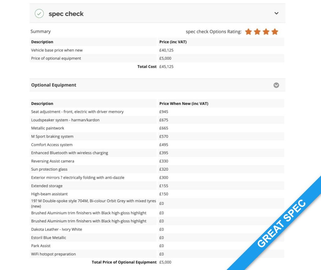 Used BMW 4 Series 2018 for sale - 76048104: Photo 6