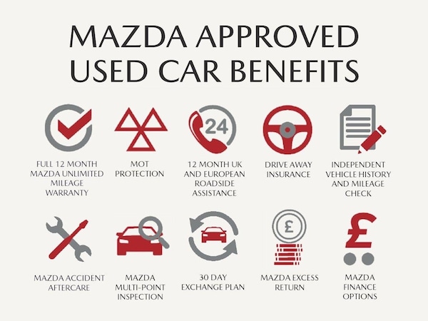 Used Mazda CX-60 2024 for sale - 76215000: Photo 22