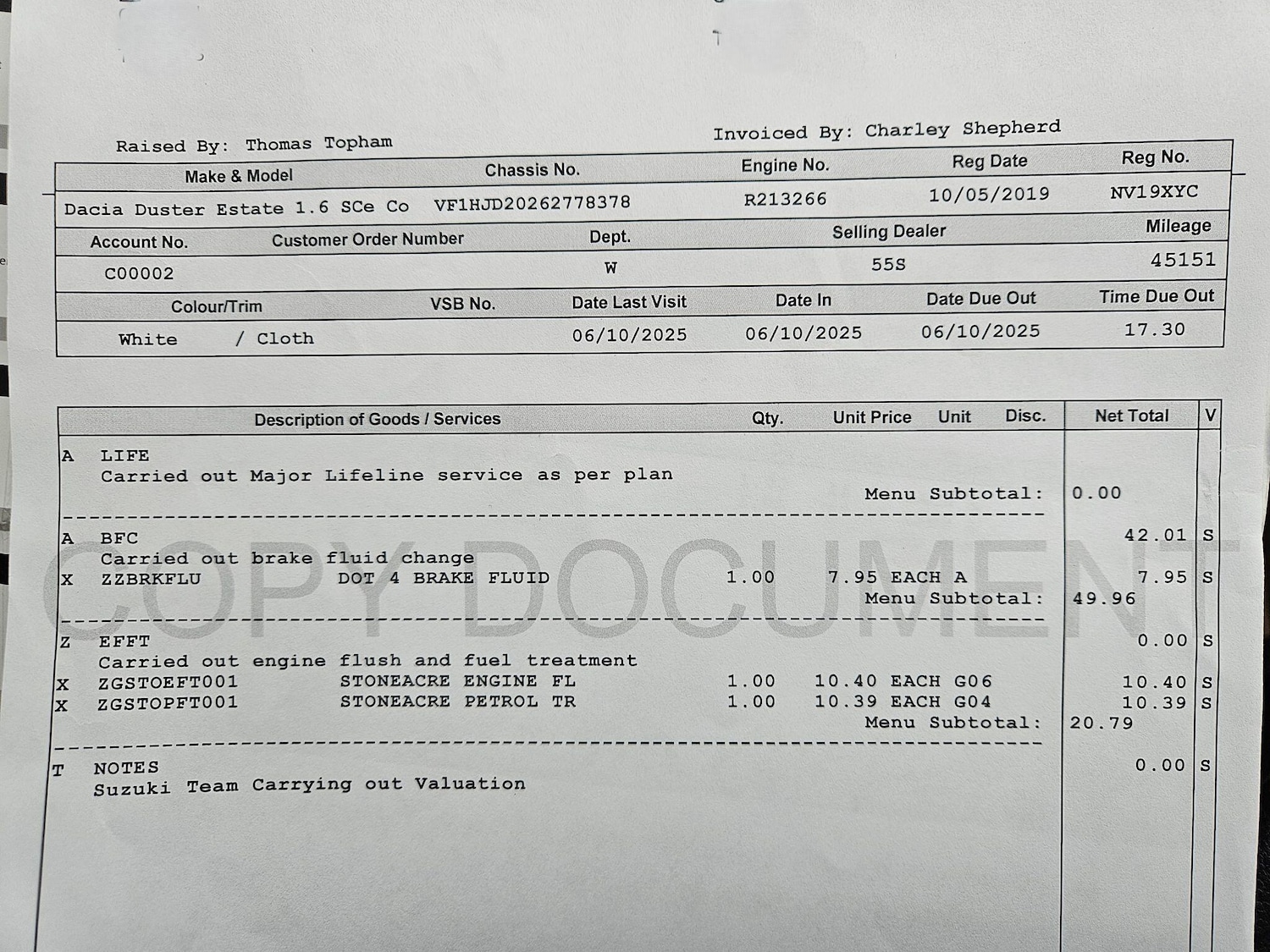 Used Dacia Duster for sale - 77882351: Photo 21