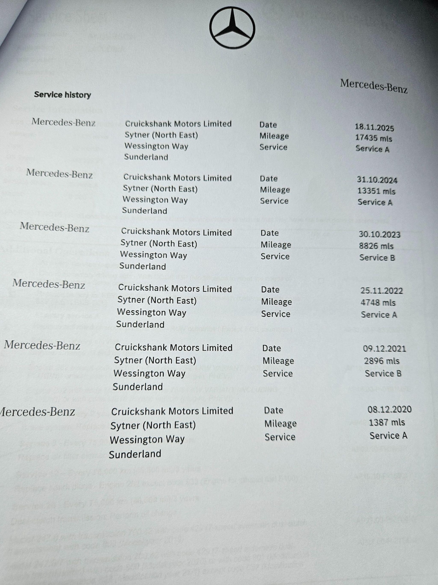 Used Mercedes-Benz B Class for sale - 77424934: Photo 22