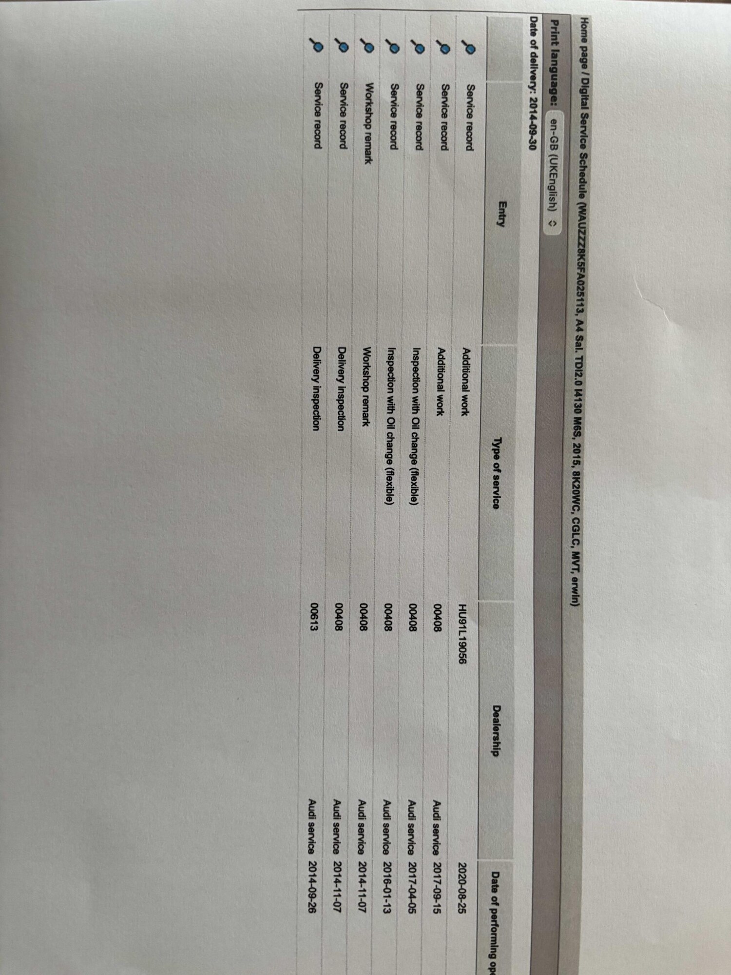 Used Audi A4 2014 for sale - 77574749: Photo 34
