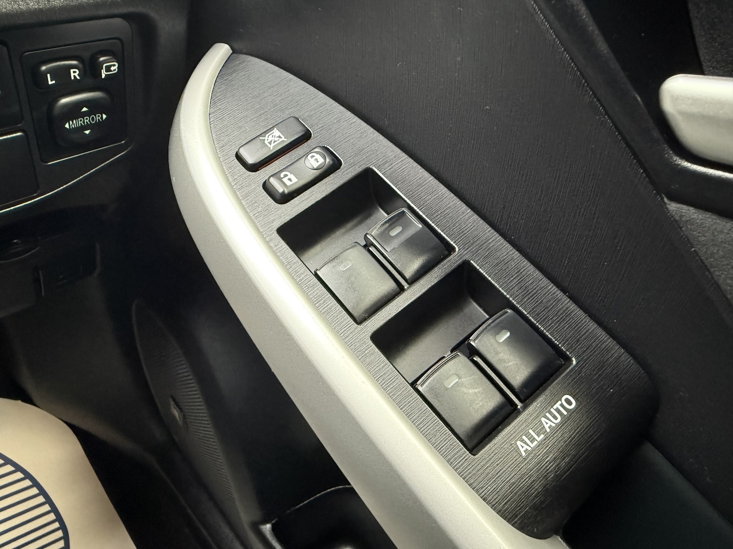 Used Toyota Prius 2016 for sale - 78105916: Photo 43