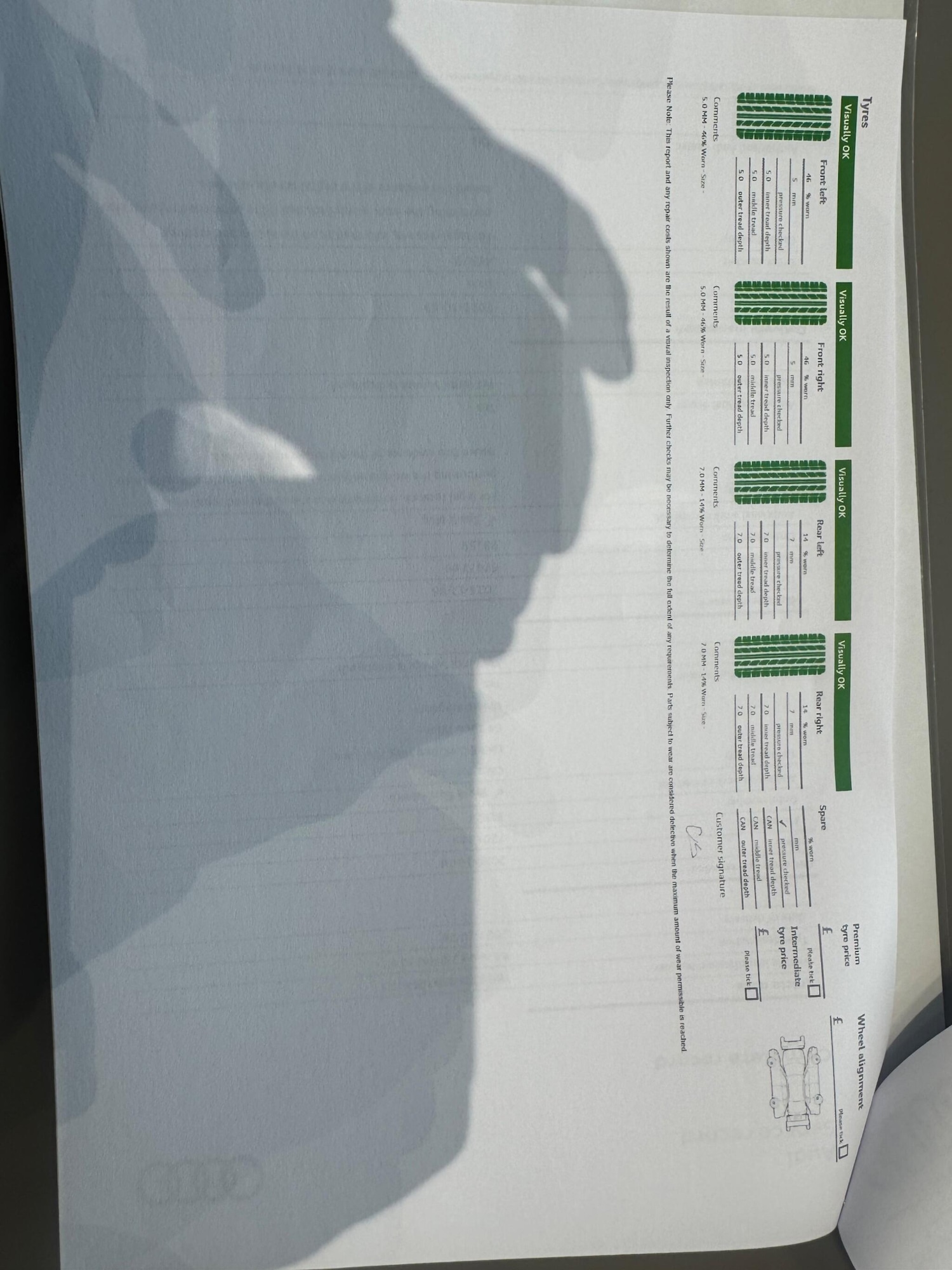 Used Audi A4 2021 for sale - 76549380: Photo 53