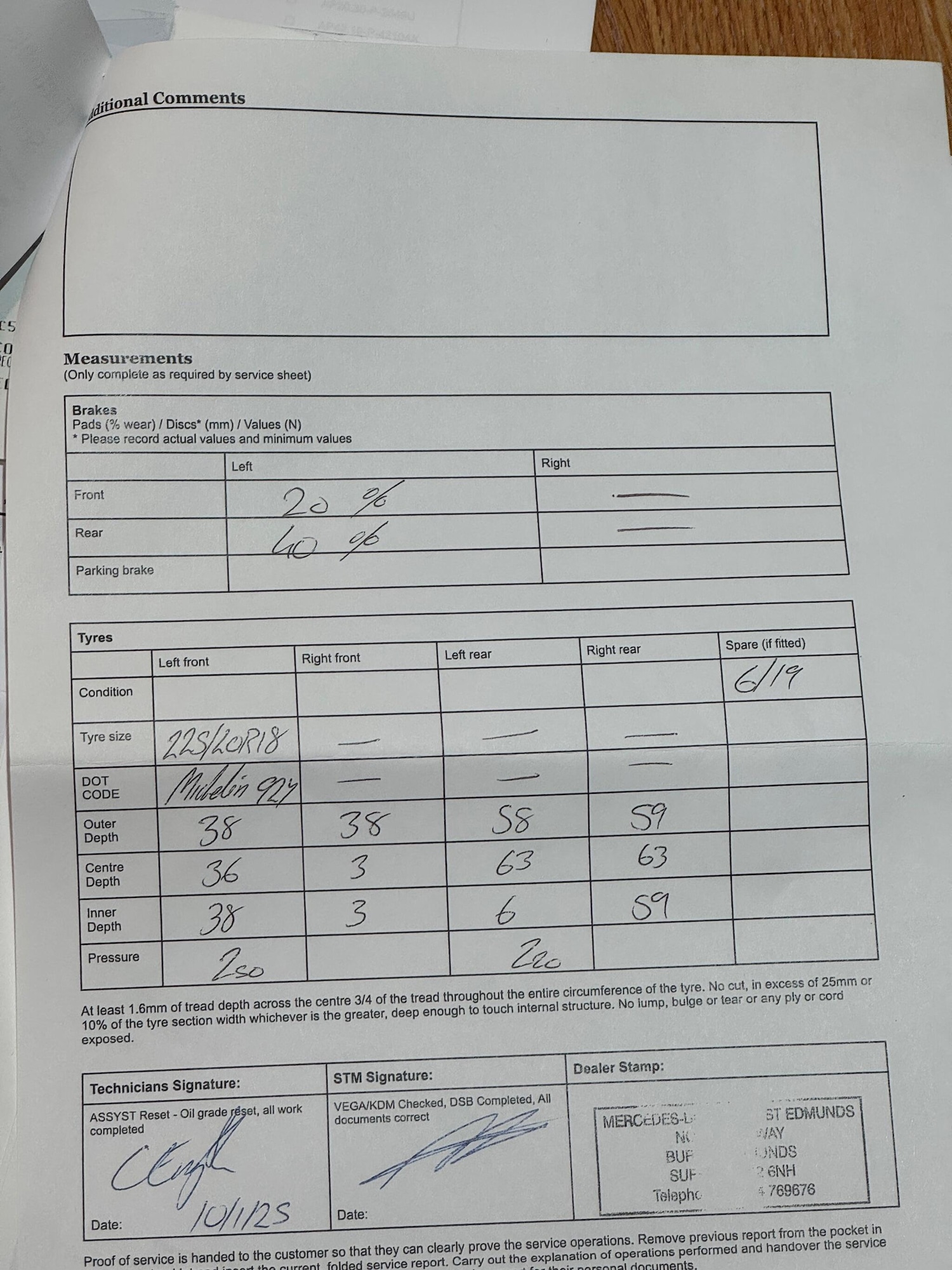 Used Mercedes-Benz CLA 2015 for sale - 76850106: Photo 59