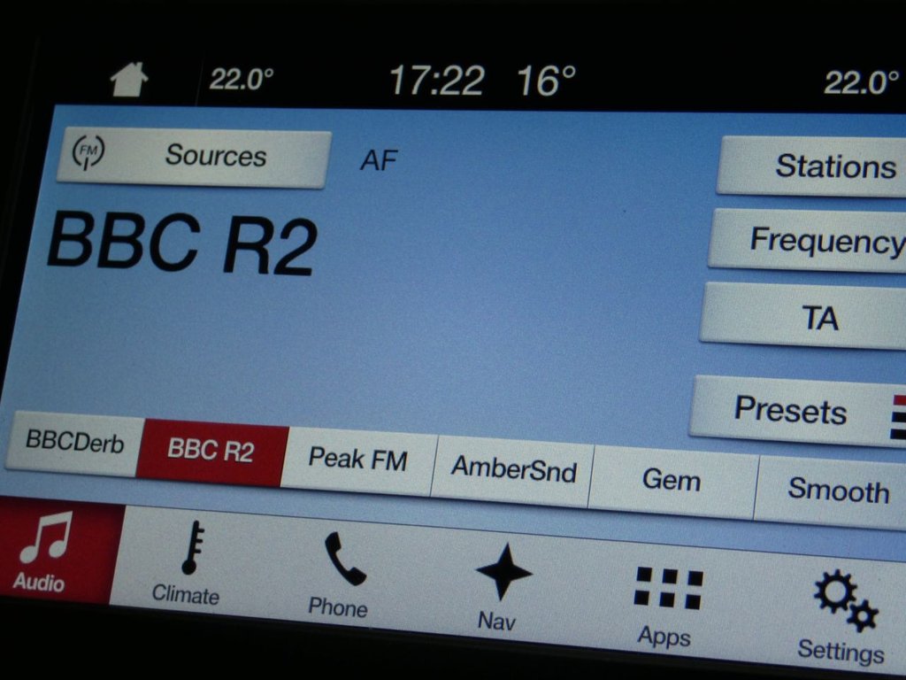 Used Ford Mondeo 2016 for sale - 77680430: Photo 39