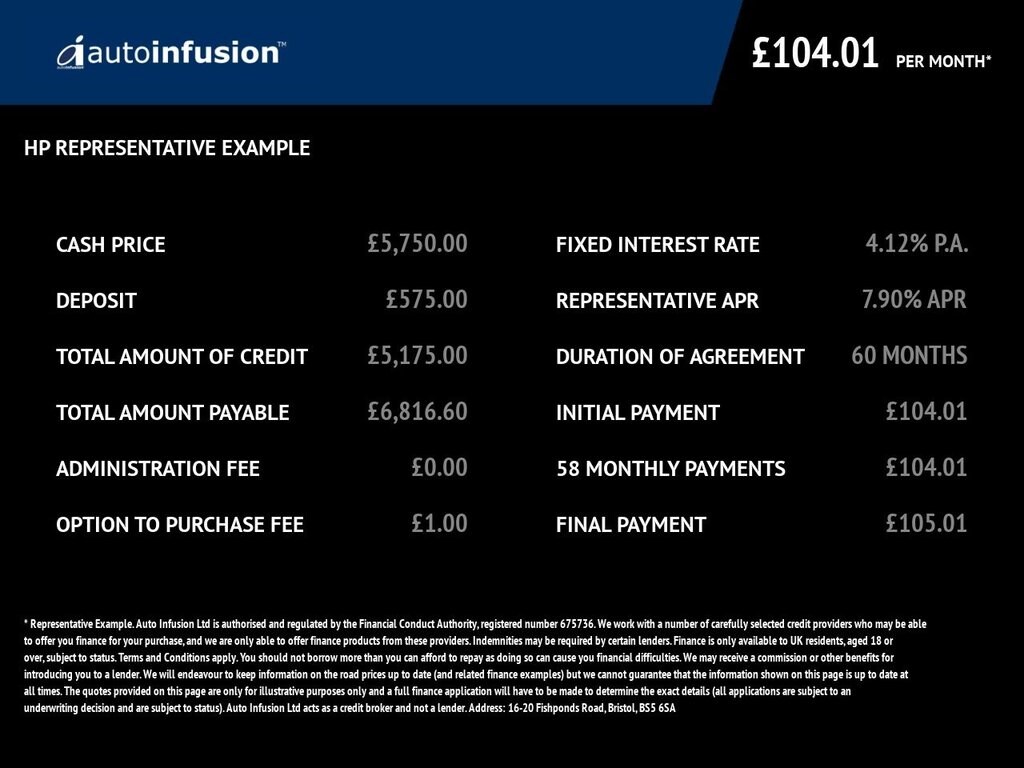 Used Ford C-Max 2018 for sale - 77897582: Photo 23