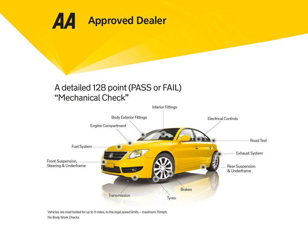 Used Hyundai i20 2017 for sale - 77897515: Photo 35