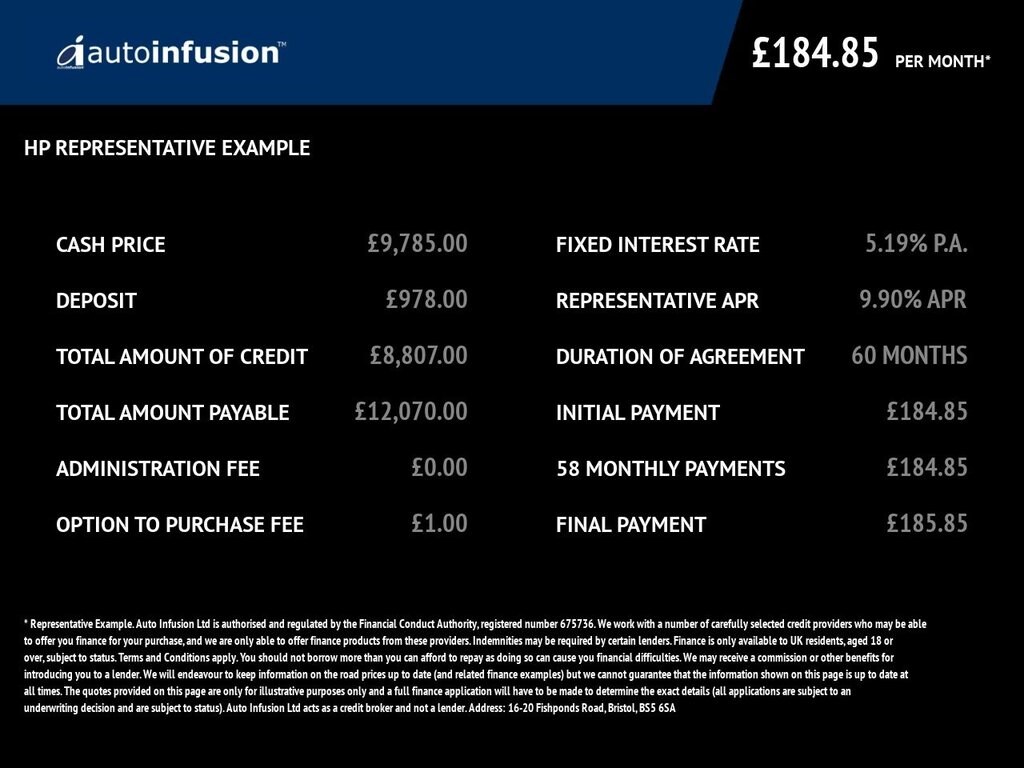 Used Hyundai i20 2019 for sale - 77959760: Photo 6