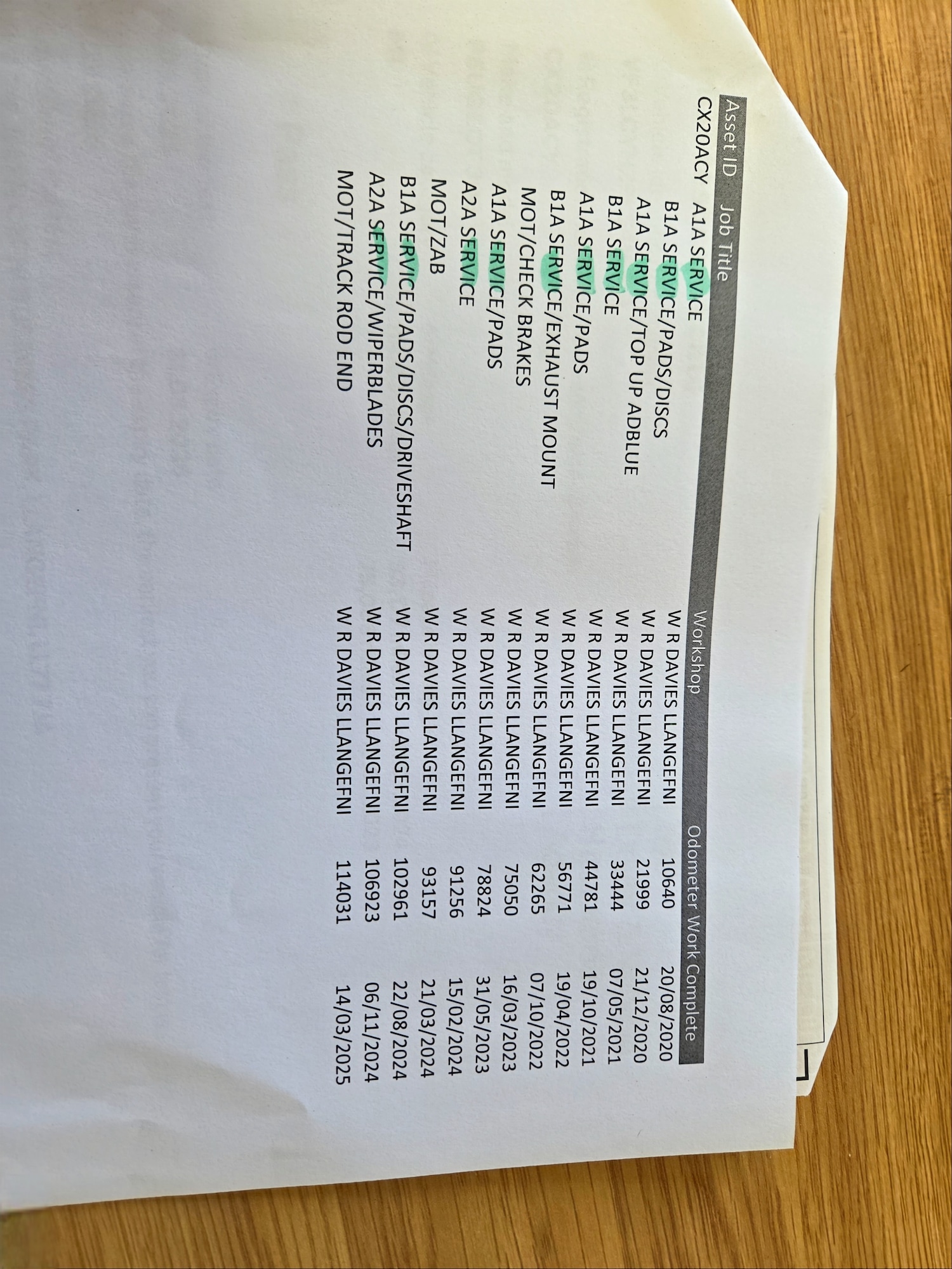 Used Peugeot 308 2020 for sale - 76362738: Photo 14