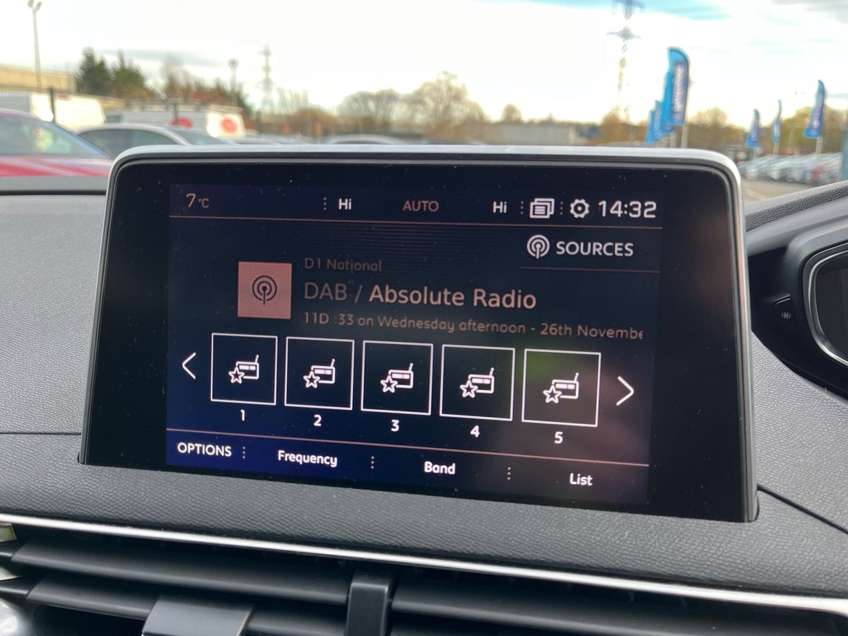 Used Peugeot 3008 2020 for sale - 76705332: Photo 29