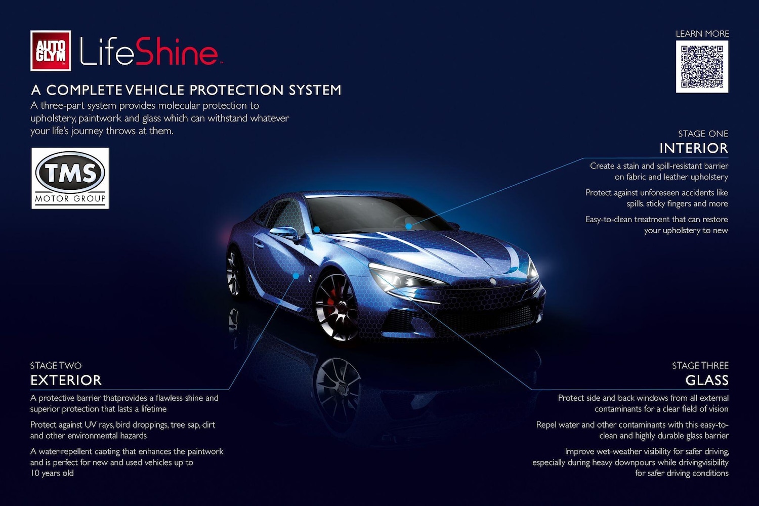 Used Toyota C-HR 2023 for sale - 77109355: Photo 3