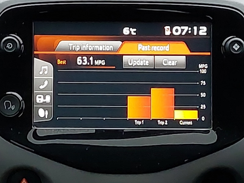 Used Peugeot 108 2019 for sale - 77556211: Photo 16