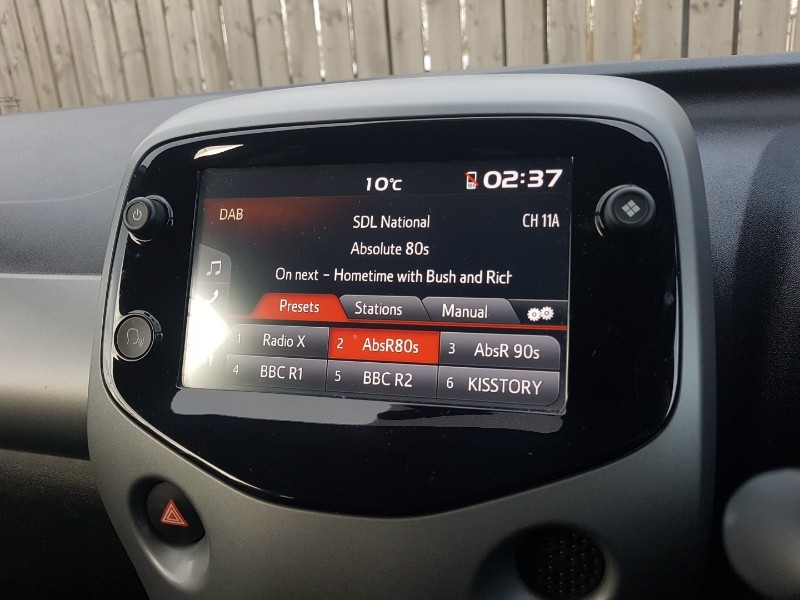 Used Toyota AYGO 2020 for sale - 77928073: Photo 16