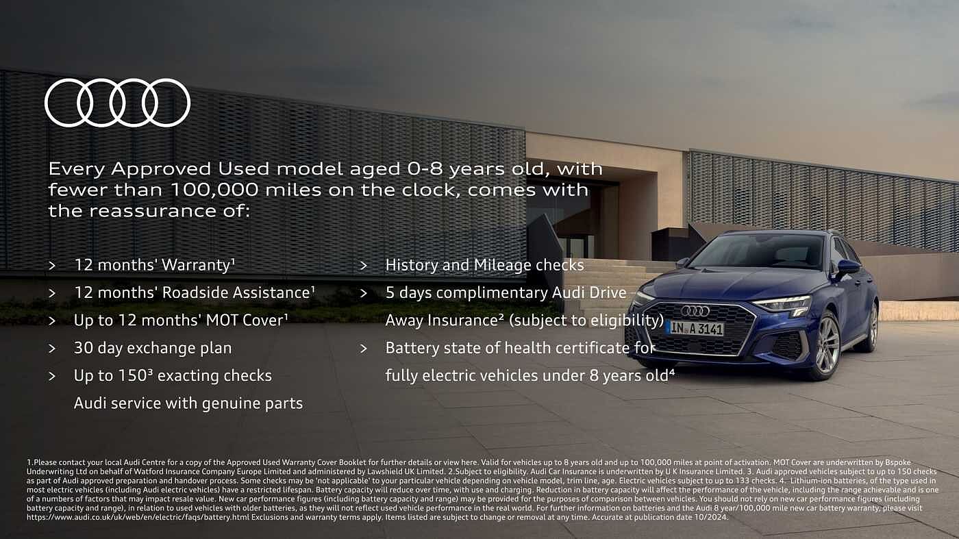 Used Audi A1 2024 for sale - 76902678: Photo 23