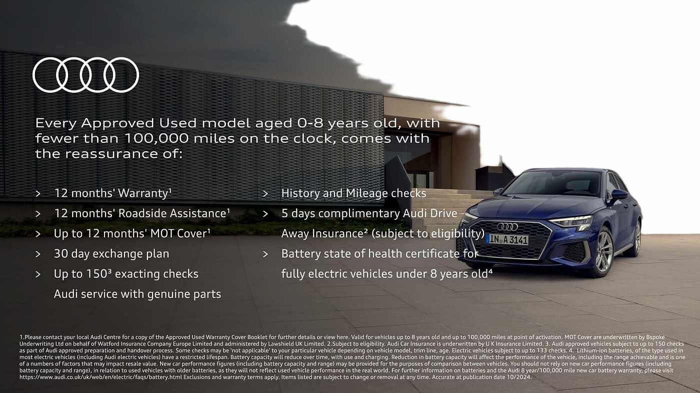 Used Audi Q5 2020 for sale - 76680838: Photo 16