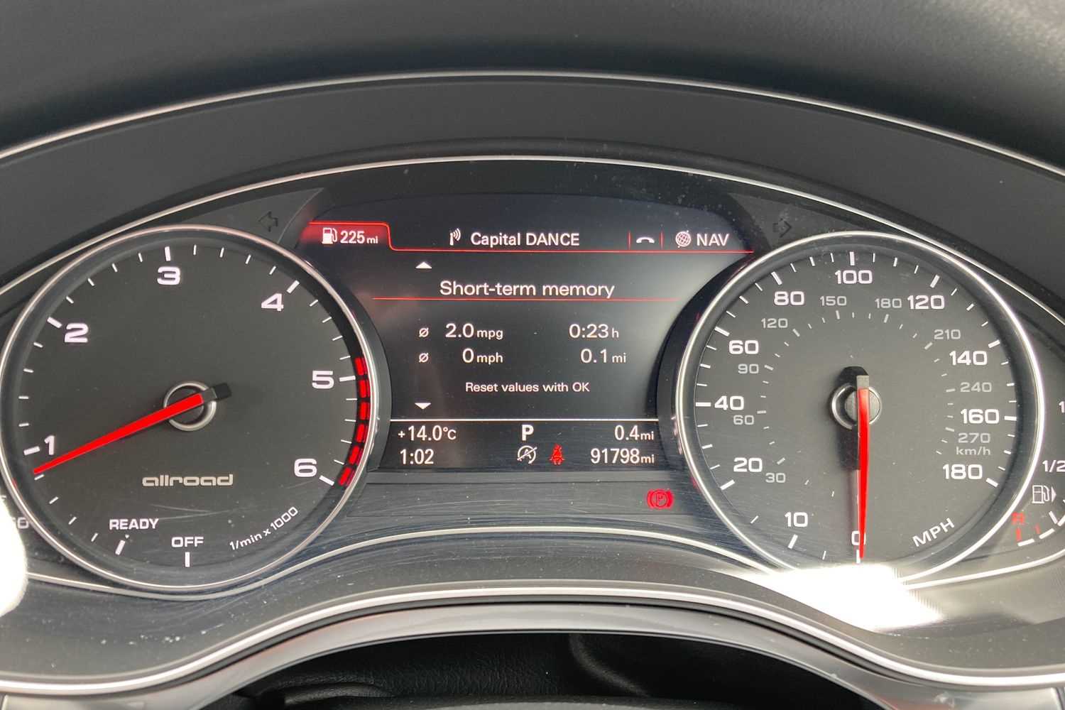 Used Audi A6 Allroad 2019 for sale - 76929018: Photo 17