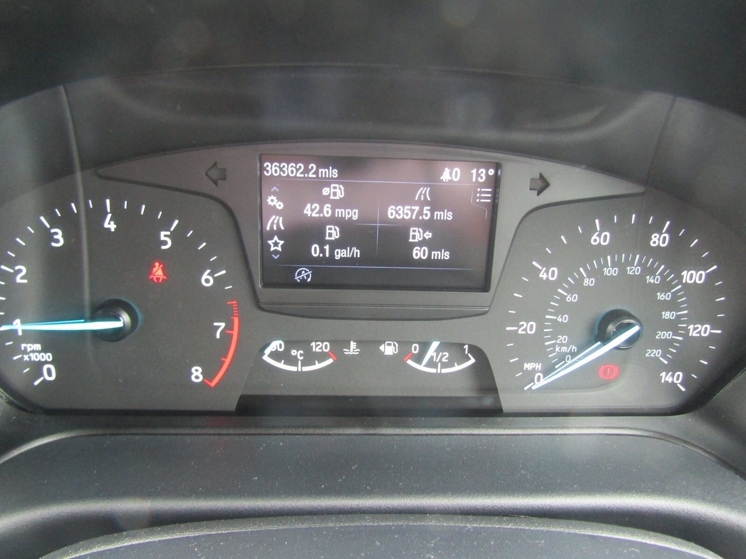 Used Ford Fiesta 2021 for sale - 78094606: Photo 11